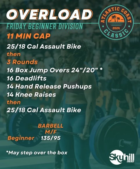 Overload_Beginner