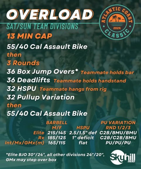 Overload_Team